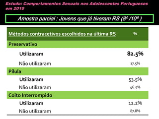 Têm comportamentos sexuais de risco? 