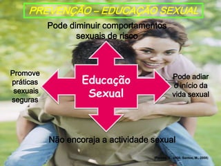 Estudo: Comportamentos Sexuais nos Adolescentes Portugueses em 2010Amostra parcial : Jovens que já tiveram RS (8º /10º ) Comparação entre géneros