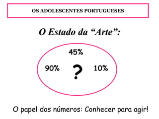 Riscos e Prevenção na Saúde Sexual e Reprodutiva dos Adolescentes Portugueses Porque é que existe uma necessidade urgente de atuar na saúde sexual e reprodutiva     dos jovens? + RiscosSensação de invulnerabilidade ao risco na adolescência(Frade, Marques, Alverca & Vilar, 2003; Piscalho, Serafim  & Leal, 2000)Eventuais consumos de substâncias (drogas, álcool) (Brook, Morojele, Zhang & Brook, 2006; Labrie, Earleywine, Schiffman, Pedersen, Marriot, 2005)Pressão dos pares(Nodin, 2001)…OS ADOLESCENTES PORTUGUESES  O Estado da “Arte”:?45%10%90%O papel dos números: Conhecer para agir!