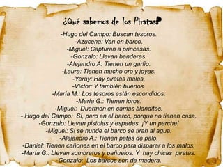 ¿Qué sabemos de los Piratas?
               -Hugo del Campo: Buscan tesoros.
                     -Azucena: Van en barco.
                  -Miguel: Capturan a princesas.
                   -Gonzalo: Llevan banderas.
                  -Alejandro A: Tienen un garfio.
                -Laura: Tienen mucho oro y joyas.
                    -Yeray: Hay piratas malas.
                    -Víctor: Y también buenos.
            -María M.: Los tesoros están escondidos.
                      -María G.: Tienen loros.
             -Miguel: Duermen en camas blanditas.
- Hugo del Campo: Sí, pero en el barco, porque no tienen casa.
      -Gonzalo: Llevan pistolas y espadas. ¡Y un parche!
          -Miguel: Si se hunde el barco se tiran al agua.
               -Alejandro A.: Tienen patas de palo.
 -Daniel: Tienen cañones en el barco para disparar a los malos.
-María G.: Llevan sombreros y pañuelos. Y hay chicas piratas.
              -Gonzalo: Los barcos son de madera.
 