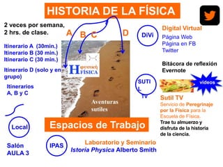 HISTORIA DE LA FÍSICA
2 veces por semana,
2 hrs. de clase.
Itinerario A (30min.)
Itinerario B (30 min.)
Itinerario C (30 min.)
Itinerario D (solo y en
grupo)
Espacios de Trabajo
Laboratorio y Seminario
Istoría Physica Alberto Smith
IPASSalón
AULA 3
Local
Itinerarios
A, B y C
DiVi
Digital Virtual
Página Web
Página en FB
Twitter
Bitácora de reflexión
Evernote
SUTI
L
TV Sutil TV
Servicio de Peregrinaje
por la Física para la
Escuela de Física.
Trae tu almuerzo y
disfruta de la historia
de la ciencia.
videos
A DB C
 