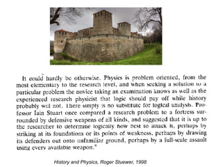 History and Physics, Roger Stuewer, 1998
 