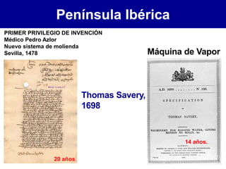 Península Ibérica
PRIMER PRIVILEGIO DE INVENCIÓN
Médico Pedro Azlor
Nuevo sistema de molienda
Sevilla, 1478
20 años
Máquina de Vapor
Thomas Savery,
1698
14 años.
 
