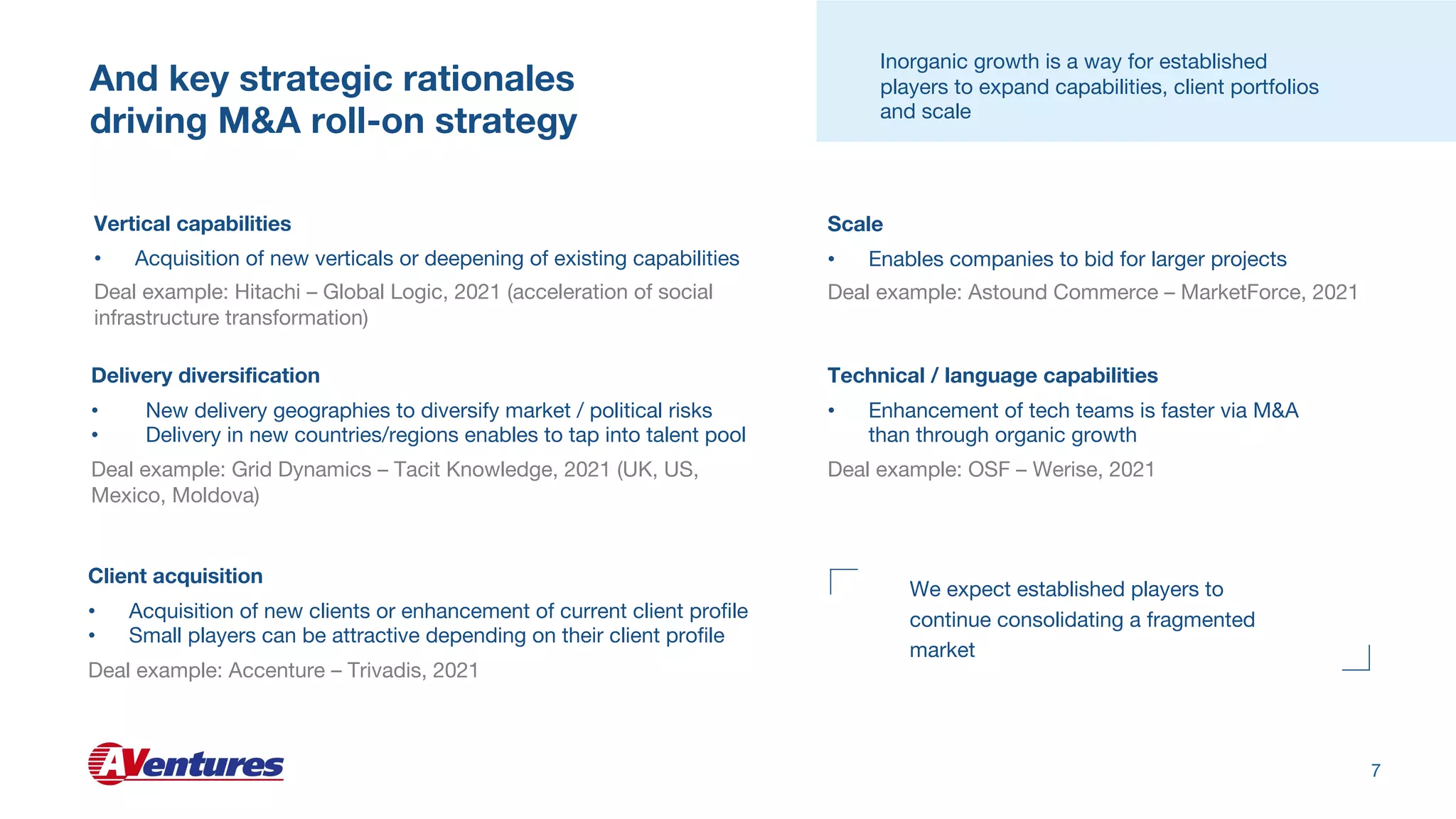 Vertical capabilities
• Acquisition of new verticals or deepening of existing capabilities
Deal example: Hitachi – Global Logic, 2021 (acceleration of social
infrastructure transformation)
Delivery diversification
• New delivery geographies to diversify market / political risks
• Delivery in new countries/regions enables to tap into talent pool
Deal example: Grid Dynamics – Tacit Knowledge, 2021 (UK, US,
Mexico, Moldova)
Client acquisition
• Acquisition of new clients or enhancement of current client profile
• Small players can be attractive depending on their client profile
Deal example: Accenture – Trivadis, 2021
Scale
• Enables companies to bid for larger projects
Deal example: Astound Commerce – MarketForce, 2021
We expect established players to
continue consolidating a fragmented
market
Technical / language capabilities
• Enhancement of tech teams is faster via M&A
than through organic growth
Deal example: OSF – Werise, 2021
And key strategic rationales
driving M&A roll-on strategy
7
Inorganic growth is a way for established
players to expand capabilities, client portfolios
and scale
 