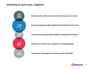 Achieving so much more…together!
13
Develop social, culture and economic ties among our countries
Increase cooperation within global tech development value chain
Jointly pursue next generations R&D for emerging technologies
Unleash our common tech companies to compete globally
Leverage our advantages to transform growth and wealth
 