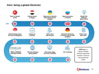 Intro: being a global Ukrainian
UA50.org is a
network of global
Ukrainian doing tech
business. There are
many people like
myself
15
Born in Soviet
Union
Family moved
to Egypt
Returned to Ukraine
after Soviet Union
collapse
Spent summers
in Russia
Wrote first
software:
game Tetris
Quit banking career
& move to Singapore
Career as
a banker
Felt in love
with finance
Moved to Germany
to study math & write
software
Felt in love
with math
MBA at INSEAD
business school
Ukraine startups
going global
First early stage
VC fund in Ukraine
VC in Ukraine
AGE
 
