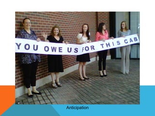 Anticipation

 