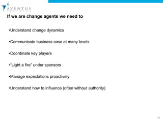 If we are change agents we need to  Understand change dynamics Communicate business case at many levels Coordinate key players “ Light a fire” under sponsors Manage expectations proactively Understand how to influence (often without authority) 