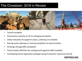 The Crosstown: 2016 in Review
16
• Tunnels complete
• Construction activities at all 15 underground stations
• Utility relocations & support in place, underway or complete
• Shoring work underway or nearing completion at several stations
• All design through 60% completion
• Transit system definition for underground segments 60% complete
• Full Building Permit application packages being finalized for submission Q1-Q3
 