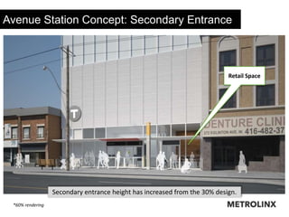 Avenue Station Concept: Secondary Entrance
*60% rendering
Retail Space
Secondary entrance height has increased from the 30% design.
 