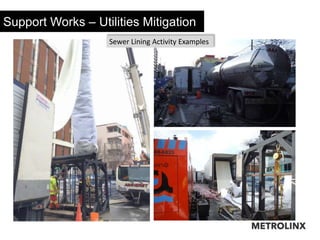 Support Works – Utilities Mitigation
What to expect: Sewer Lining
Sewer Lining Activity Examples
 