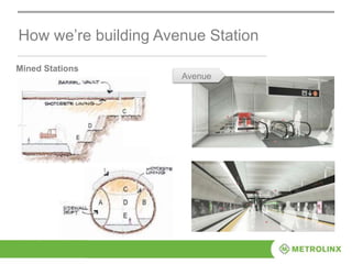 How we’re building Avenue Station
Mined Stations
Avenue
 