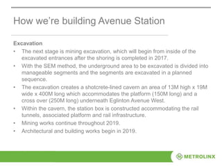 How we’re building Avenue Station
Excavation
• The next stage is mining excavation, which will begin from inside of the
excavated entrances after the shoring is completed in 2017.
• With the SEM method, the underground area to be excavated is divided into
manageable segments and the segments are excavated in a planned
sequence.
• The excavation creates a shotcrete-lined cavern an area of 13M high x 19M
wide x 400M long which accommodates the platform (150M long) and a
cross over (250M long) underneath Eglinton Avenue West.
• Within the cavern, the station box is constructed accommodating the rail
tunnels, associated platform and rail infrastructure.
• Mining works continue throughout 2019.
• Architectural and building works begin in 2019.
 