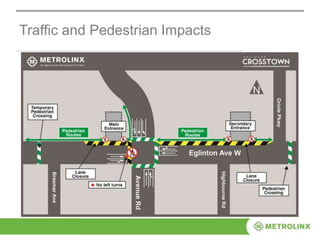 Traffic and Pedestrian Impacts
 