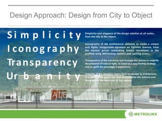 Design Approach: Design from City to Object
S i m p l i c i t y
I conog ra phy
Transparency
Ur b a n i t y
Simplicity and elegance of the design solution at all scales,
from the city to the object;
Iconography of the architectural elements to create a unique
and highly recognizable signature on Eglinton Avenue, from
the slanted portal celebrating kinetic movement, to the
profiled wing delineating shelters and waiting areas;
Transparency of the entrances and through the station to magnify
the presence of natural light, to enact as a way-finding strategy
and to uplift the passenger’s experience;
Urbanity of the signature layers from landscape to architecture,
to underline the genius loci and contextualize the stations and
stops within the civic scale of the avenue.
 
