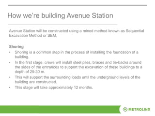 Avenue Station will be constructed using a mined method known as Sequential
Excavation Method or SEM.
Shoring
• Shoring is a common step in the process of installing the foundation of a
building.
• In the first stage, crews will install steel piles, braces and tie-backs around
the sides of the entrances to support the excavation of these buildings to a
depth of 25-30 m.
• This will support the surrounding loads until the underground levels of the
building are constructed.
• This stage will take approximately 12 months.
How we’re building Avenue Station
 