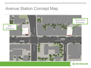 Avenue Station Concept Map
Main
Entrance
Secondary
Entrance
 