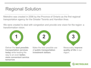 Metrolinx was created in 2006 by the Province of Ontario as the first regional
transportation agency for the Greater Toronto and Hamilton Area.
We were created to deal with congestion and provide one vision for the region: a
transformation vision.
Regional Solution
1
Deliver the best possible
transportation services
today while leading the
way to an even better,
more convenient service
tomorrow.
2 3
Make the best possible use
of public transportation
investment dollars.
Measurably improve
quality of life in our
region.
 