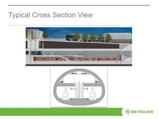 Typical Cross Section View
 