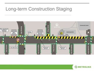 Long-term Construction Staging
 