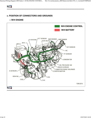 c. POSITION OF CONNECTORS AND GROUNDS
W/H ENGINE
Electrical Wiring Diagram 2005 Kalos 3. ECM (ENGINE CONTROL... file:///G:...