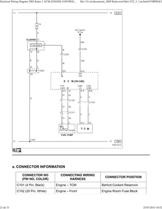 a. CONNECTOR INFORMATION
CONNECTOR NO
(PIN NO, COLOR)
CONNECTING WIRING
HARNESS
CONNECTOR POSITION
C101 (4 Pin, Black) Eng...