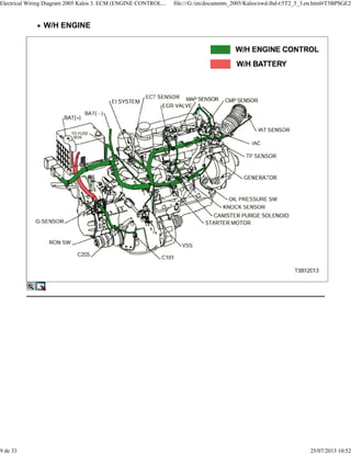 AVEO - CHEVY.pdf