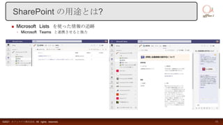  Microsoft Lists を使った情報の追跡
◦ Microsoft Teams と連携させると強力
©2021 オフィスアイ株式会社 All rights reserved. 11
SharePoint の用途とは?
 