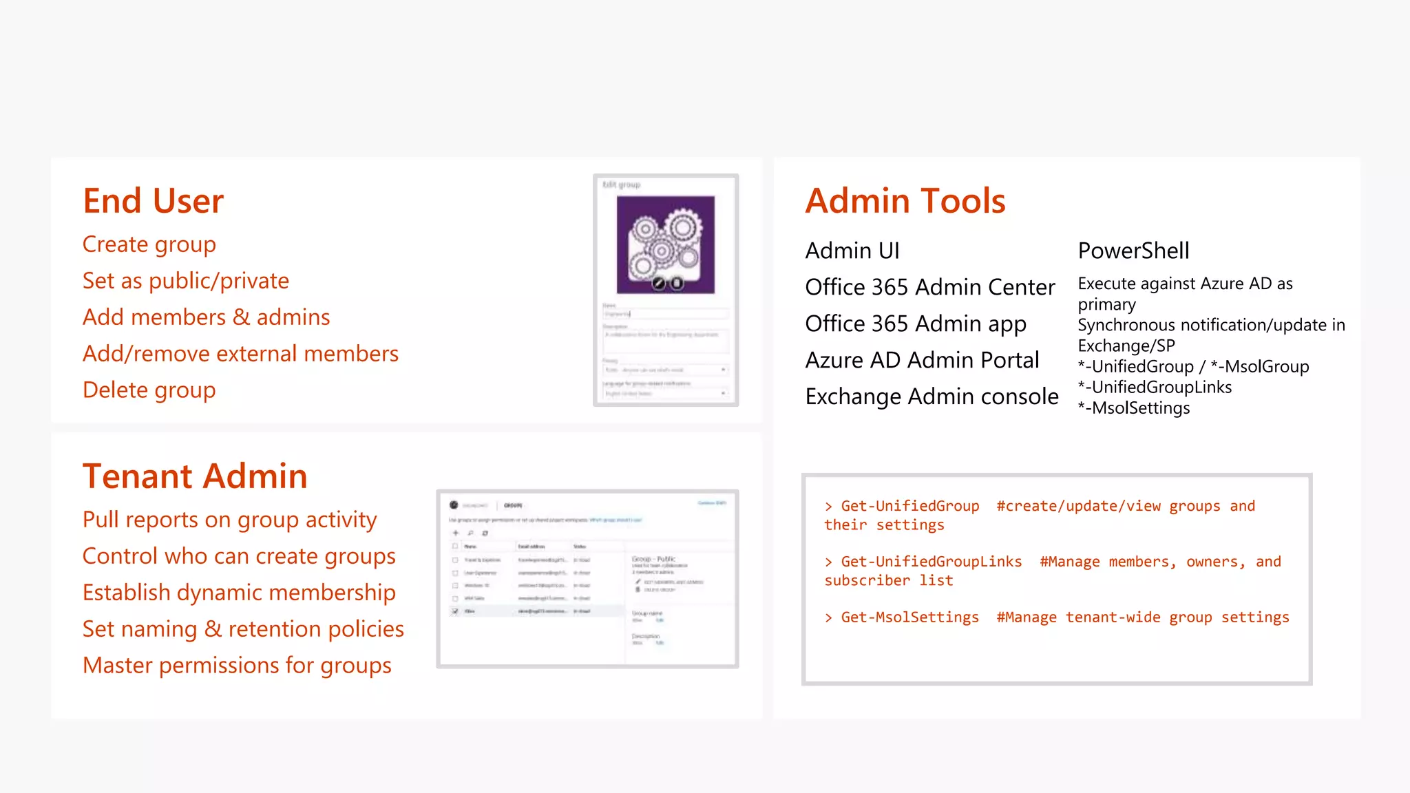 End User
Create group
Set as public/private
Add members & admins
Add/remove external members
Delete group
Tenant Admin
Pull reports on group activity
Control who can create groups
Establish dynamic membership
Set naming & retention policies
Master permissions for groups
Admin Tools
> Get-UnifiedGroup #create/update/view groups and
their settings
> Get-UnifiedGroupLinks #Manage members, owners, and
subscriber list
> Get-MsolSettings #Manage tenant-wide group settings
Admin UI
Office 365 Admin Center
Office 365 Admin app
Azure AD Admin Portal
Exchange Admin console
PowerShell
Execute against Azure AD as
primary
Synchronous notification/update in
Exchange/SP
*-UnifiedGroup / *-MsolGroup
*-UnifiedGroupLinks
*-MsolSettings
 