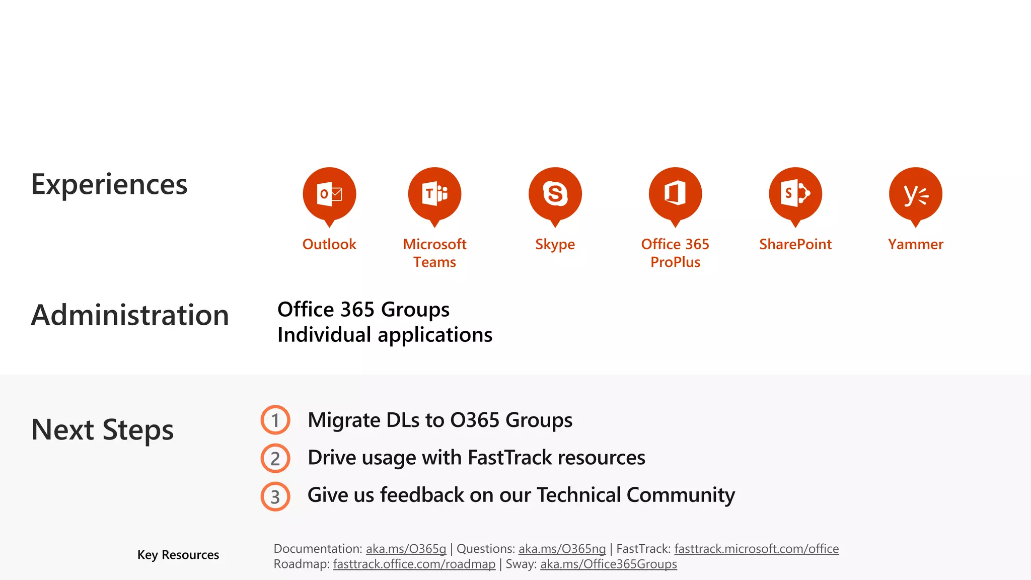 Microsoft
Teams
Yammer
Administration Office 365 Groups
Individual applications
Experiences
SharePointOffice 365
ProPlus
Skype
aka.ms/O365g aka.ms/O365ng fasttrack.microsoft.com/office
fasttrack.office.com/roadmap aka.ms/Office365Groups
Key Resources
Outlook
Next Steps Migrate DLs to O365 Groups
Drive usage with FastTrack resources
Give us feedback on our Technical Community
1
2
3
 