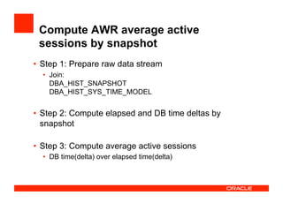 Compute AWR average active
sessions by snapshot
•  Step 1: Prepare raw data stream
•  Join:
DBA_HIST_SNAPSHOT
DBA_HIST_SYS_TIME_MODEL
•  Step 2: Compute elapsed and DB time deltas by
snapshot
•  Step 3: Compute average active sessions
•  DB time(delta) over elapsed time(delta)
 