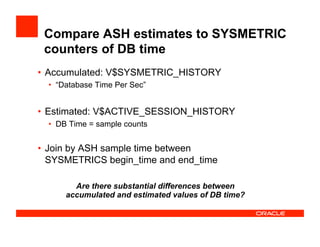 Compare ASH estimates to SYSMETRIC
counters of DB time
•  Accumulated: V$SYSMETRIC_HISTORY
•  “Database Time Per Sec”
•  Estimated: V$ACTIVE_SESSION_HISTORY
•  DB Time = sample counts
•  Join by ASH sample time between
SYSMETRICS begin_time and end_time
Are there substantial differences between
accumulated and estimated values of DB time?
 