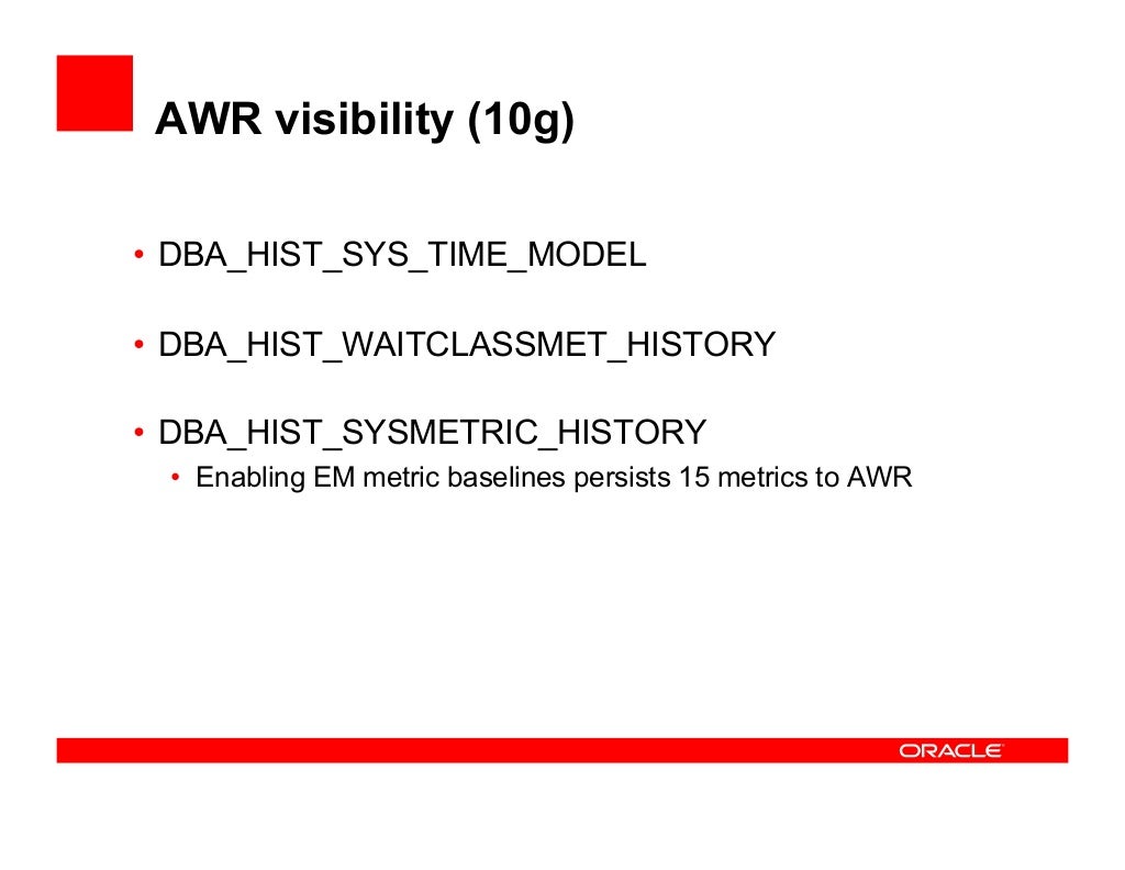 Average Active Sessions RMOUG2007
