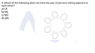 4. Which of the following does not have the pair of persons sitting adjacent to
each other?
a) LK
b) ML
c) NO
d) QN
 