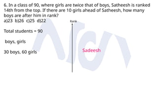 6. In a class of 90, where girls are twice that of boys, Satheesh is ranked
14th from the top. If there are 10 girls ahead of Satheesh, how many
boys are after him in rank?
a)23 b)26 c)25 d)22
Total students = 90
boys, girls
30 boys, 60 girls
Rank
Sadeesh
 