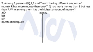 7. Among 5 persons P,Q,R,S and T each having different amount of
money, R has more money than only T. Q has more money than S but less
than P. Who among them has the highest amount of money ?
a)Q
b)T
c)P
d)Data Inadequate
money
 
