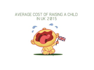Average cost of raising children in UK