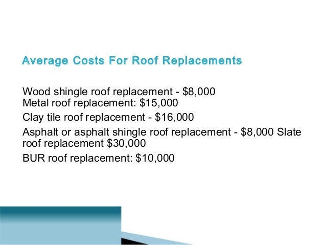 Average Costs Of Roof Repair average-costs-of-roof-repair