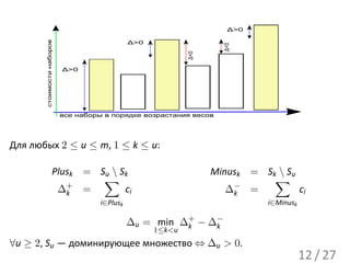 Δ>0


       стоимости наборов
                                               Δ>0




                                                                     Δ<0
                                                             Δ<0
                           Δ>0




                           все наборы в порядке возрастания весов




Для любых 2 ≤ u ≤ m, 1 ≤ k ≤ u:

                     Plusk = Su  Sk                               Minusk = Sk  Su
                              ∑                                               ∑
                      ∆+ =
                        k          ci                                 ∆− =
                                                                       k            ci
                                     i∈Plusk                                  i∈Minusk

                                               ∆u = min ∆+ − ∆−
                                                         k    k
                                                     1≤k<u
∀u ≥ 2, Su — доминирующее множество ⇔ ∆u > 0.
                                                                                         12 / 27
 