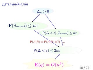 Детальный план




                 18 / 27
 
