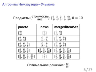 Алгоритм Немхаузера – Ульмана


      Предметы ( стоимость ): [ 6 , 3 , 2 , 3 , 6 ], B = 10
                    вес         3 4 5
                                            3
                                                8

         pareto              news           mergedItemSet
         [0]
          0                    [6]
                                3           [0, 3]
                                             0
                                                6

         [0, 6]
          0 3                [3, 9]
                              4 7           [0, 3, 9]
                                             0
                                                6
                                                   7
         [0, 6, 9]
          0 3 7              [2, 8]
                              5 8           [0, 3, 9]
                                             0
                                                6
                                                   7
         [0, 6, 9]
          0 3 7             [3, 9,
                             3 6
                                     12
                                     10 ]   [0, 3, 9,
                                             0
                                                6
                                                   6
                                                          12
                                                          10 ]
         [0, 6, 9,
          0 3 6
                     12
                     10 ]      [6]
                                8           [ 0 , 3 , 9 , 12 ]
                                              0
                                                  6
                                                      6 10

                                                        12
                  Оптимальное решение:                  10
                                                                 8 / 27
 
