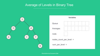 Average of levels in binary tree | PPT
