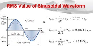 Root mean suare value of alternating current and voltage | PPT