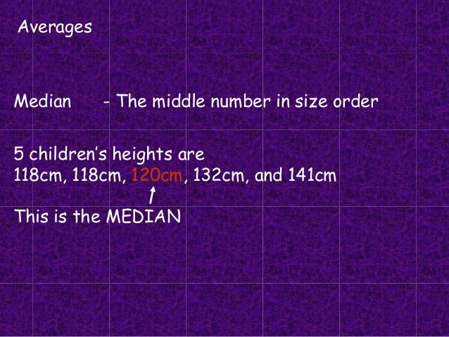 Averages