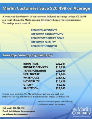 Average Savings Using Our Program