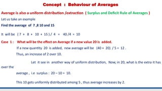 Averages_Part_2 FOR APTITUDE PREPARATION | PPTX