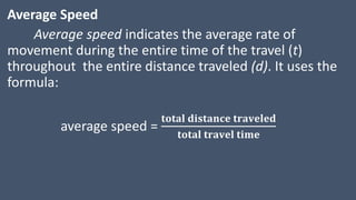 Average Speed
Average speed indicates the average rate of
movement during the entire time of the travel (t)
throughout the entire distance traveled (d). It uses the
formula:
average speed =
𝐭𝐨𝐭𝐚𝐥 𝐝𝐢𝐬𝐭𝐚𝐧𝐜𝐞 𝐭𝐫𝐚𝐯𝐞𝐥𝐞𝐝
𝐭𝐨𝐭𝐚𝐥 𝐭𝐫𝐚𝐯𝐞𝐥 𝐭𝐢𝐦𝐞
 