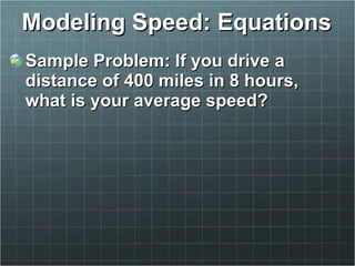 Average Speed Notes | PPT
