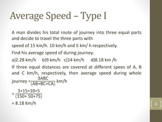 Average Speed – Type I
A man divides his total route of journey into three equal parts
and decide to travel the three parts with
speed of 15 km/h. 10 km/h and 5 km/ h respectively.
Find his average speed of during journey.
a)2.28 km/h b)9 km/h c)14 km/h d)8.18 km /h
If three equal distances are covered at different spees of A, B
and C km/h, respectively, then average speed during whole
journey =
3ABC
AB+BC+CA
km/h
=
3∗15∗10∗5
150+ 50+75
= 8.18 Km/h 6
 