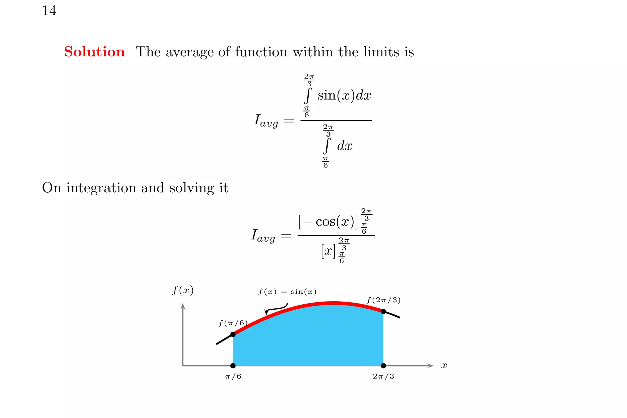 14
Solution The average of function within the limits is
Iavg =
2π
3
R
π
6
sin(x)dx
2π
3
R
π
6
dx
On integration and solving it
Iavg =
[− cos(x)]
2π
3
π
6
[x]
2π
3
π
6
x
f(x)
b
b
f(π/6)
f(2π/3)
b b
π/6 2π/3
f(x) = sin(x)
 